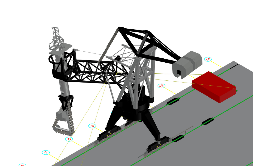 Functional modeling of unloading crane stabilization